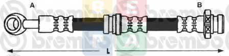 Imagine articol