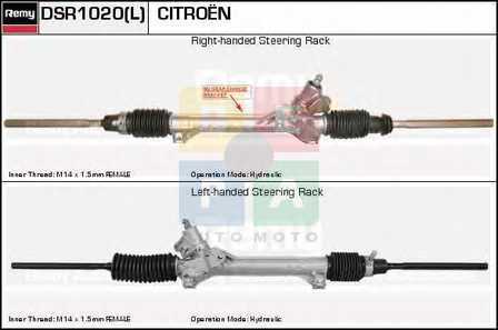 Imagine articol