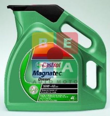 Imagine articol
