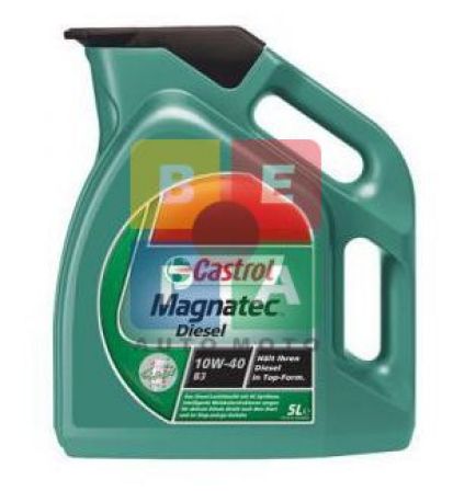 Imagine articol